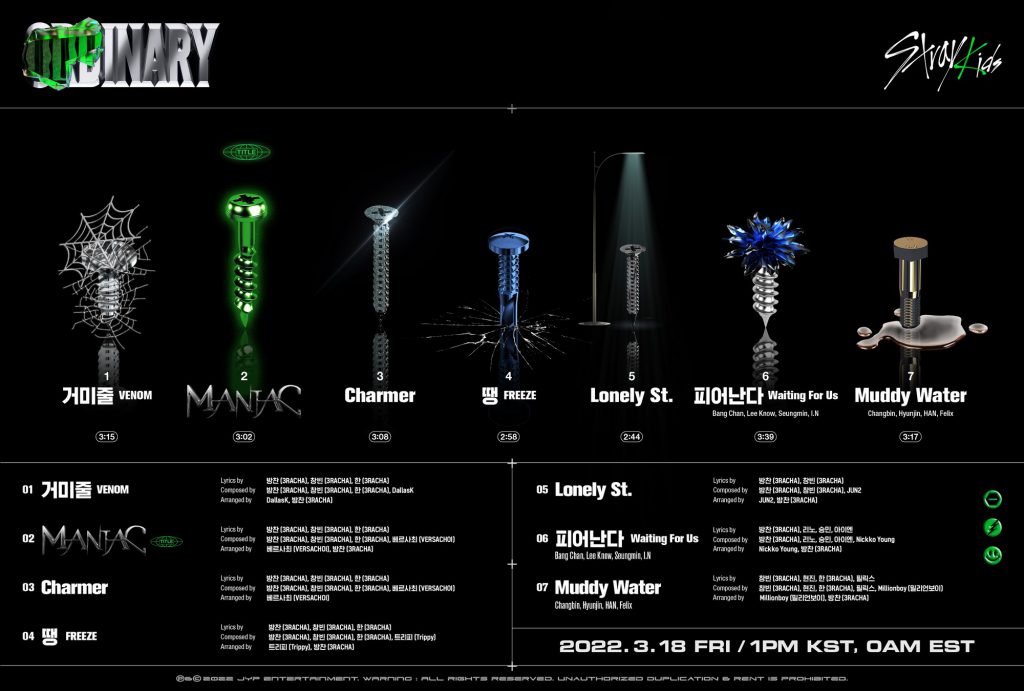 Stray Kids (스트레이 키즈) ODDINARY tracklist